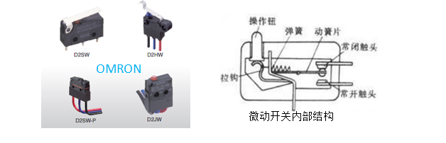 超小型微動(dòng)開關(guān)，歐姆龍告訴你哪些誤操作會(huì)損壞微動(dòng)開關(guān)