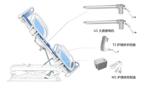 關(guān)愛老人，歐姆龍微動開關(guān)助力多功能電動護(hù)理床