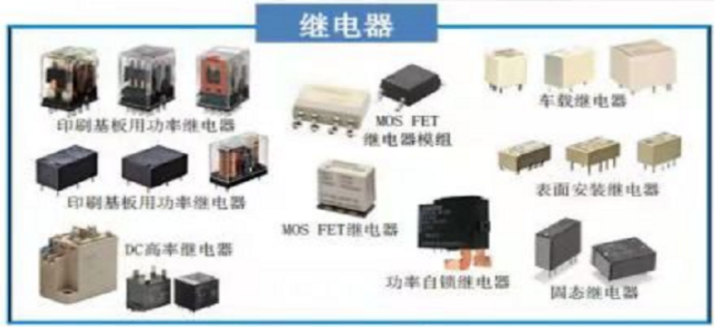 歐姆龍功率繼電器G2R系列在低頻治療儀康復醫(yī)療設備行業(yè)主導作用